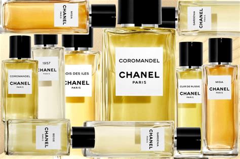 les parfums de chanel|list of all Chanel perfumes.